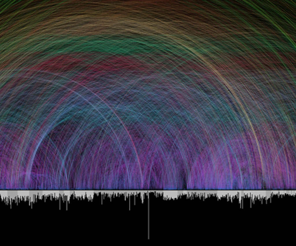 When Patterns Replace Proof: The Bible’s Cross-Reference Illusion